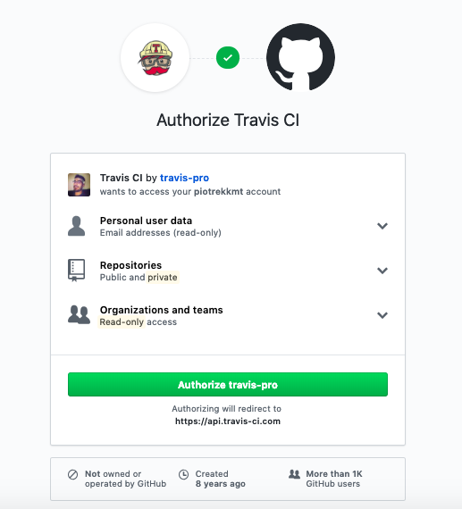 Continuous Integration part 2: Setting up Travis checks in Github