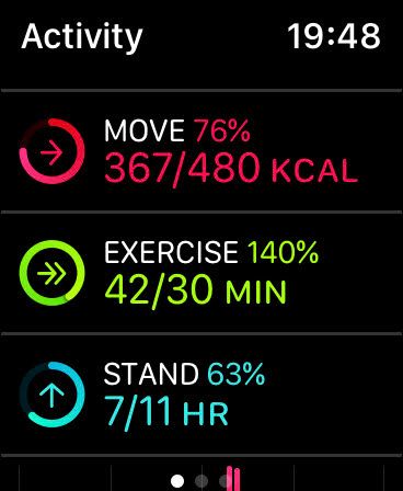 Apple watch best sale activity level moderate